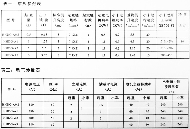 HHDG環(huán)鏈電動(dòng)葫蘆